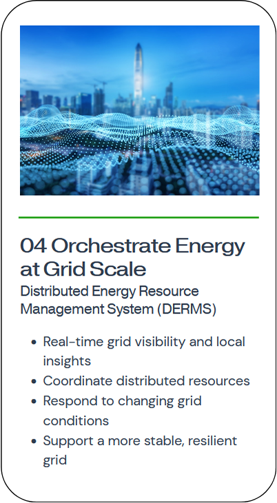Site + Grid Value