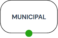 Muncipal