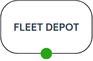 Fleet Depot